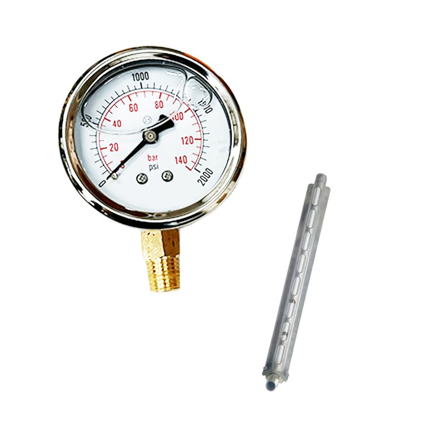 Gauges & Parts