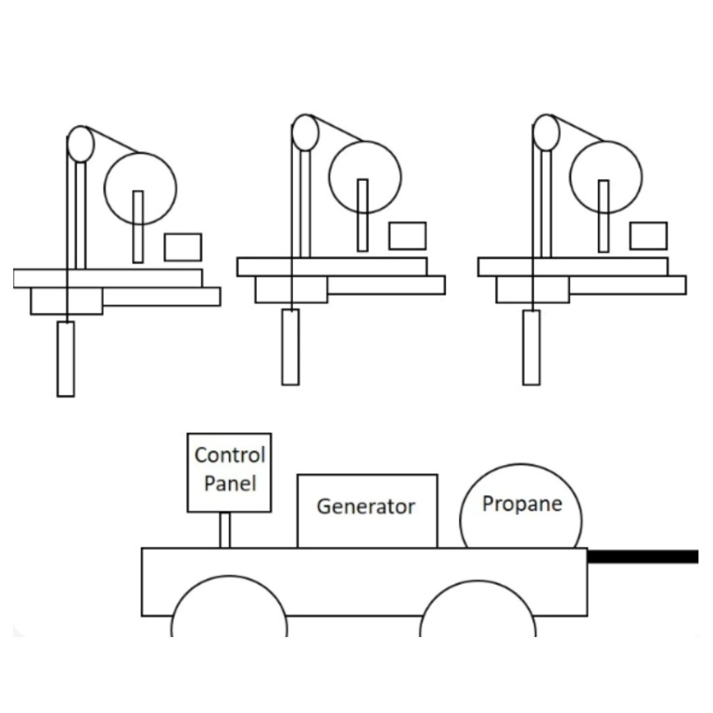 auto-bailer-mobile-control